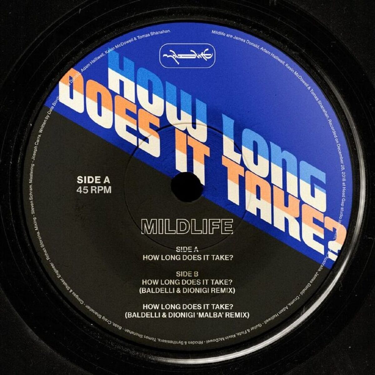 Album cover of How Long Does It Take?