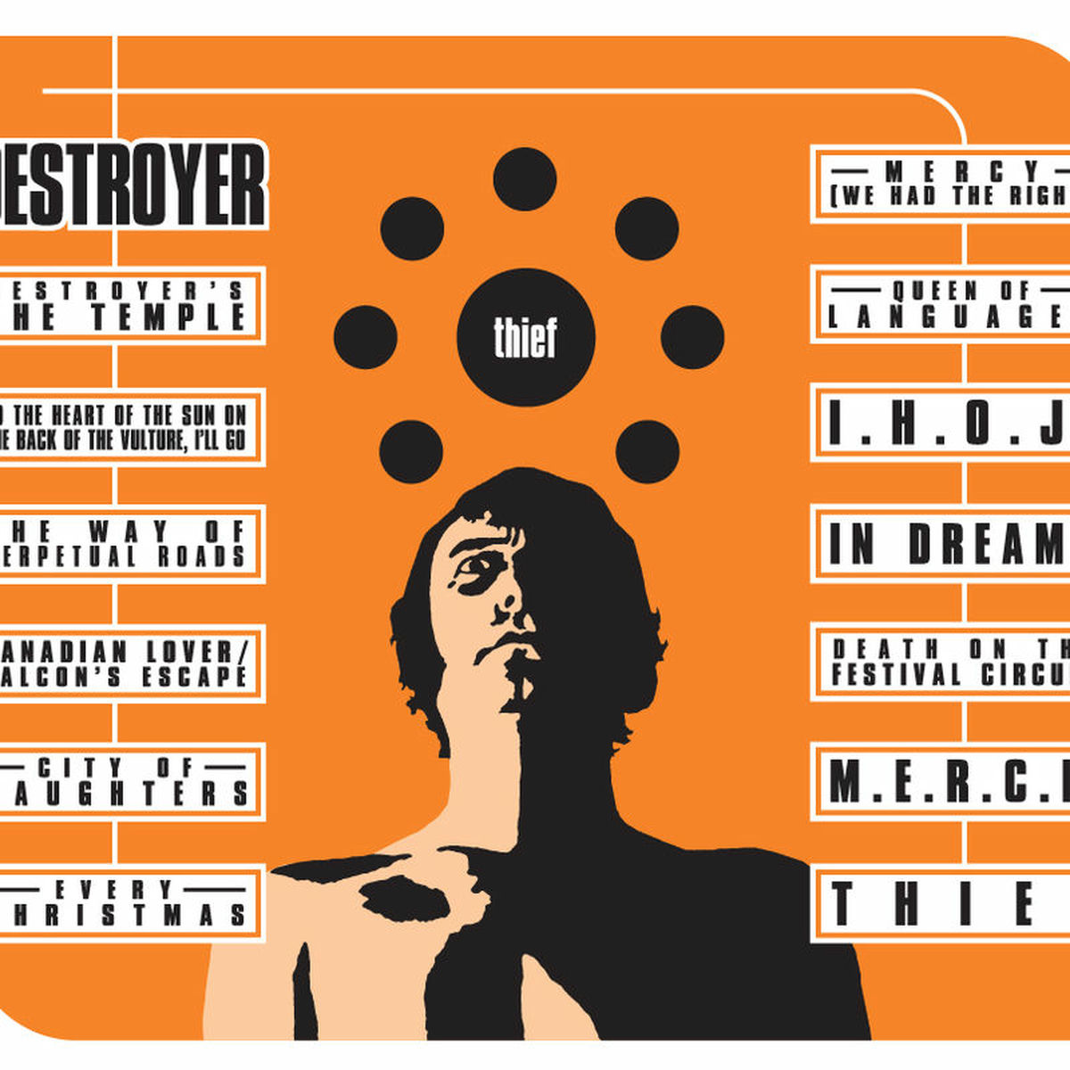 Album cover of Thief