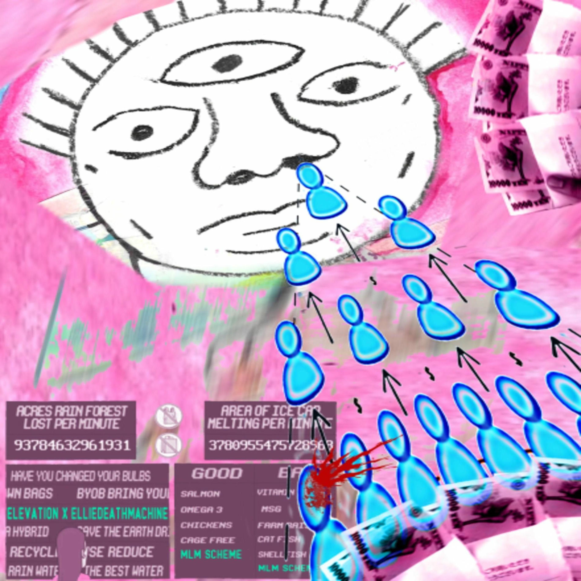 Album cover of MLM Scheme