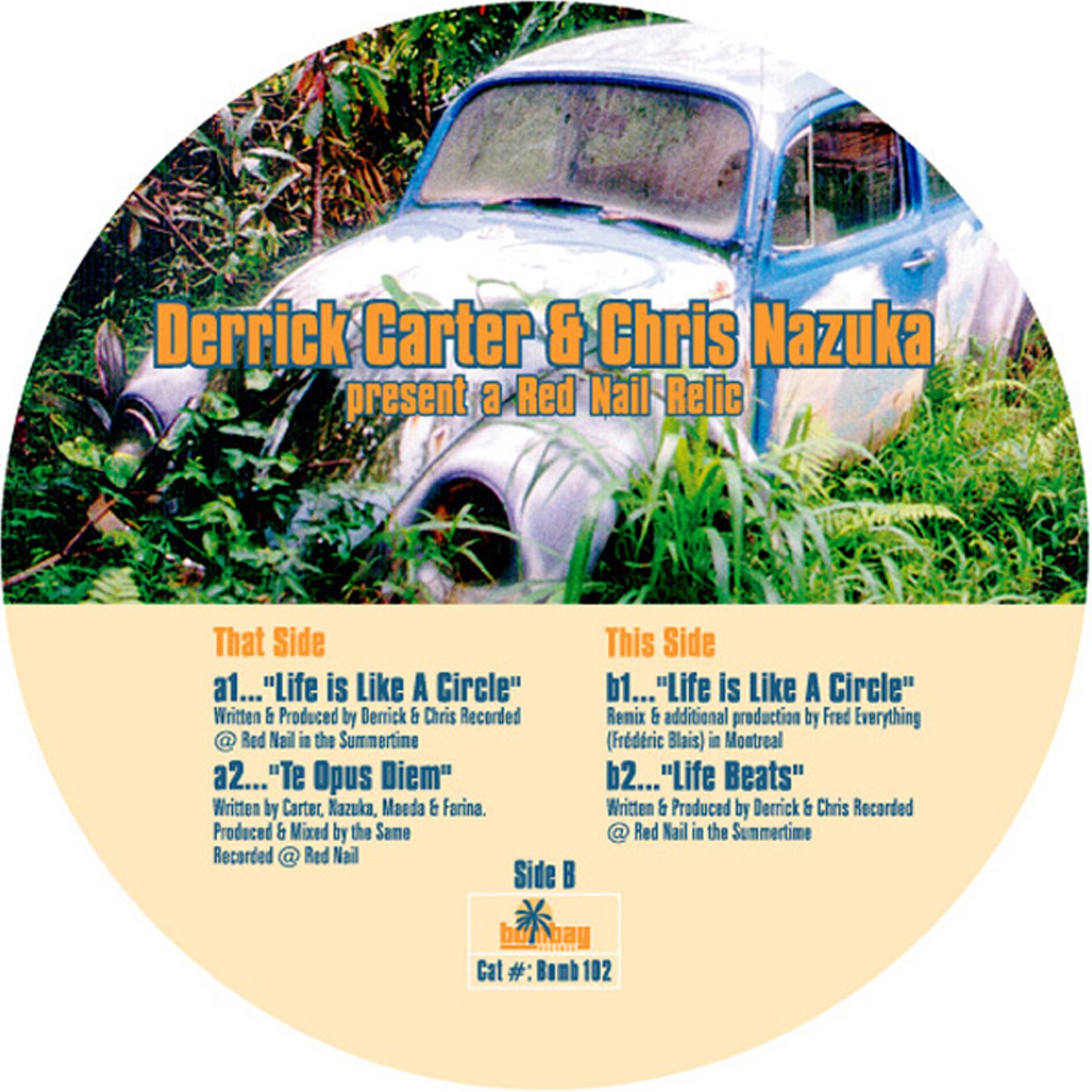 Album cover of Life Is Like A Circle