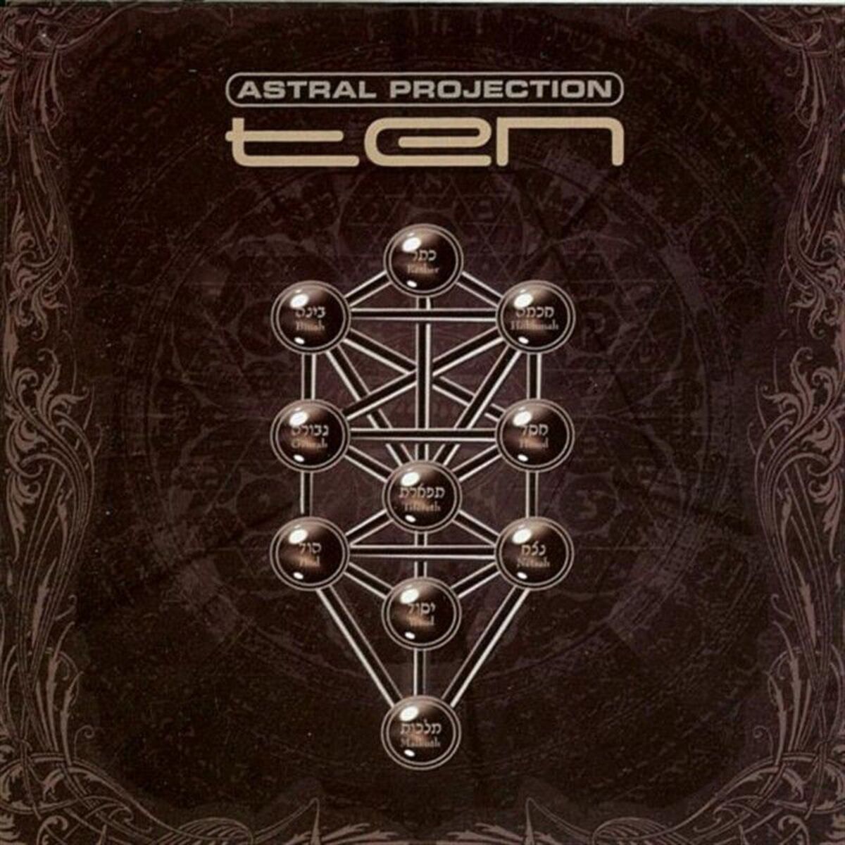 Album cover of Ten