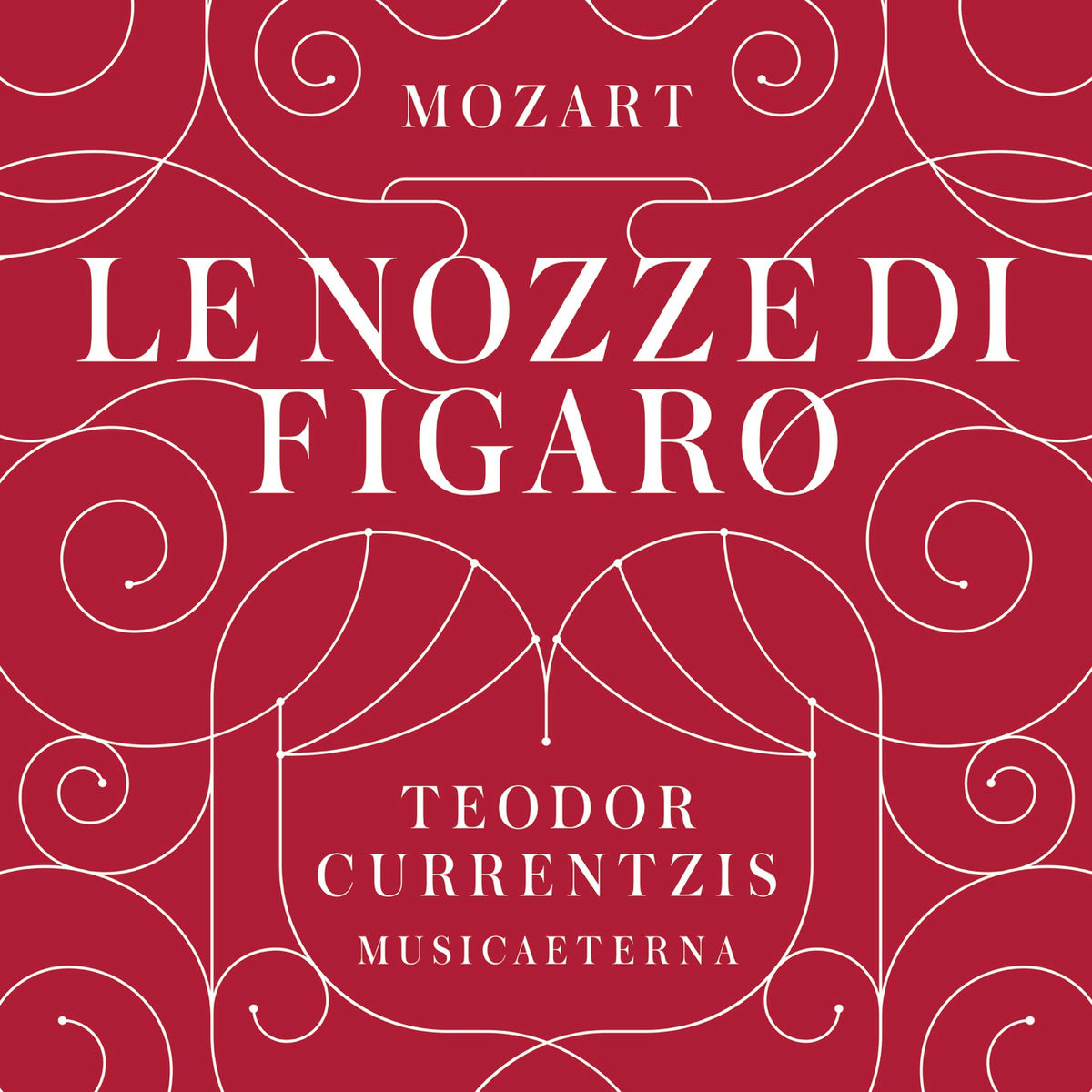 Album cover of Le nozze di Figaro, K. 492 : Atto Terzo: Sull'aria... Che soave zeffiretto (No. 21, Duettino: Susanna, La Contessa)