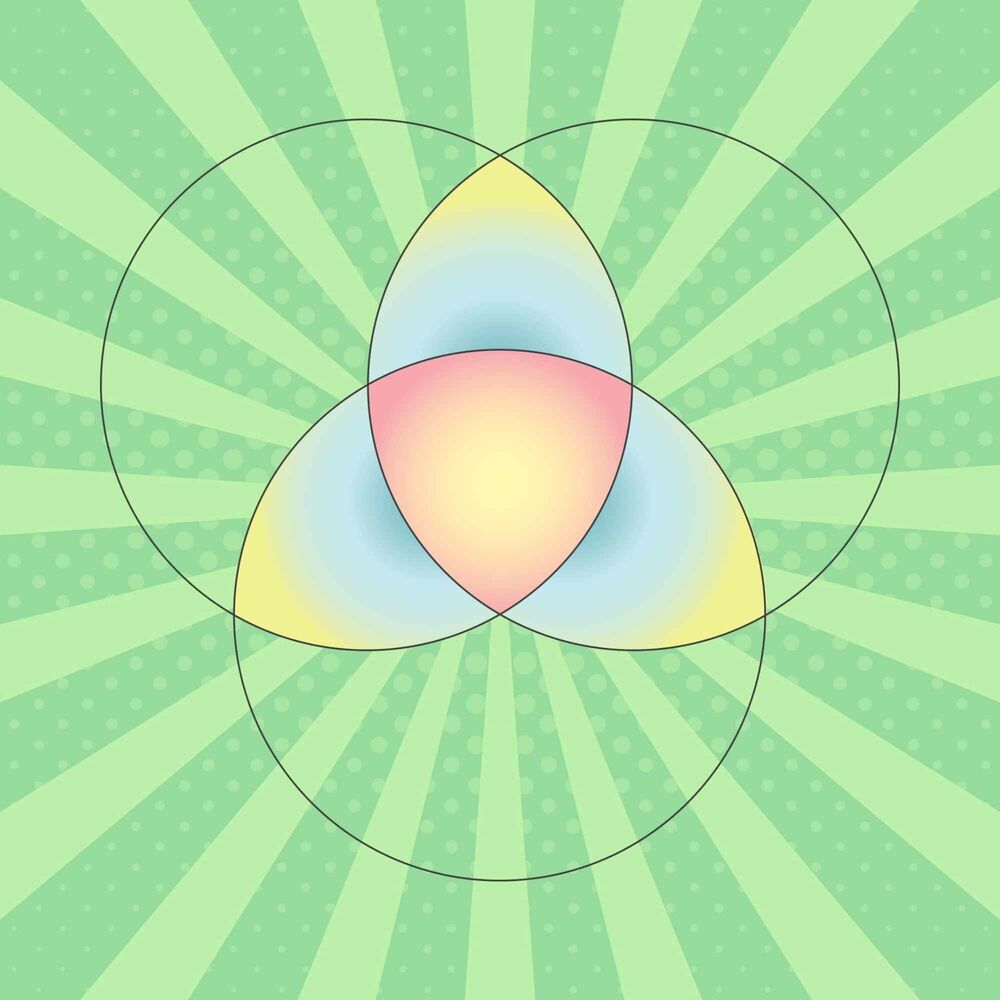 Picture of Bossa Guitar Trio - Background for Calming Mixes