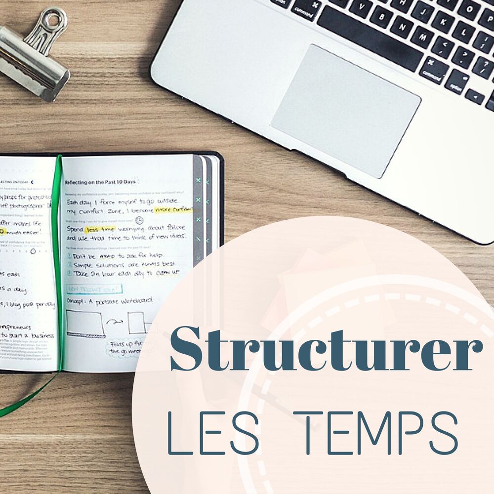 Picture of Structurer les temps - Morceaux tranquilles pour structurer correctement le temps d’étude et éviter les distractions