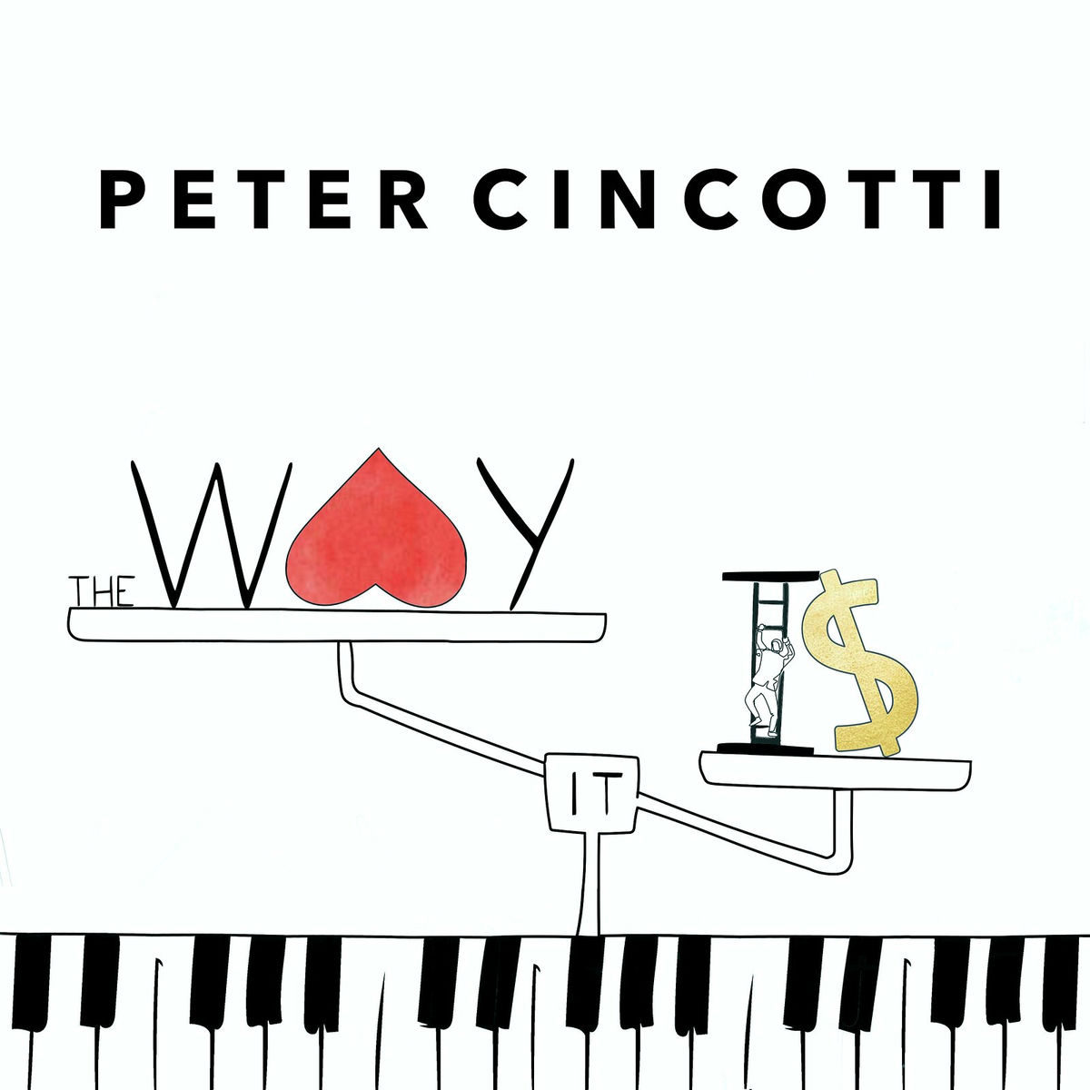 Album cover of The Way It Is