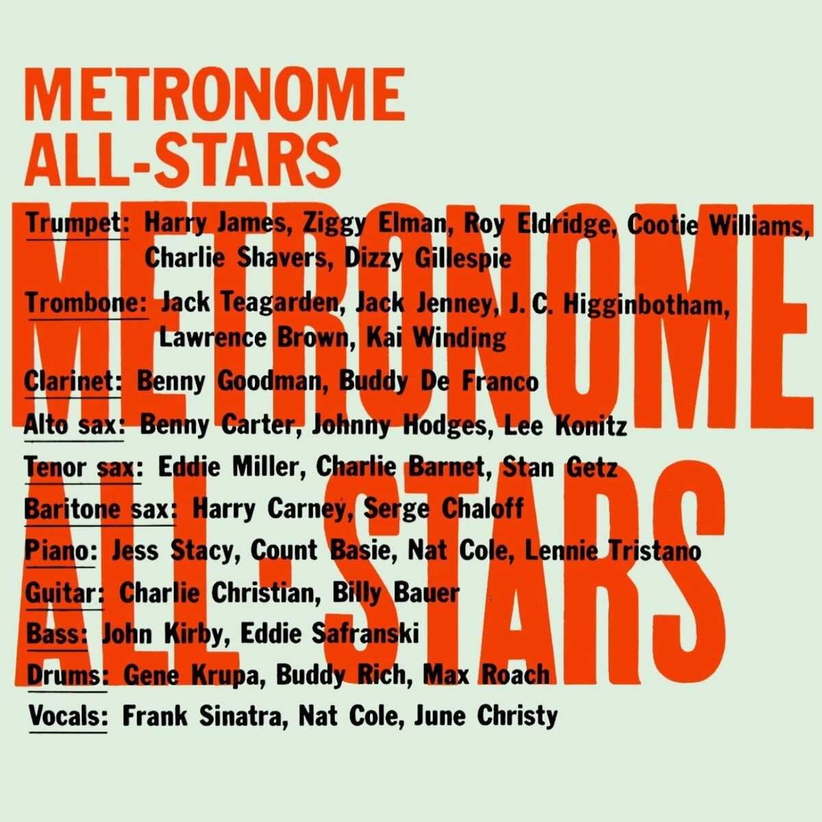 Album cover of Metronome All-Stars