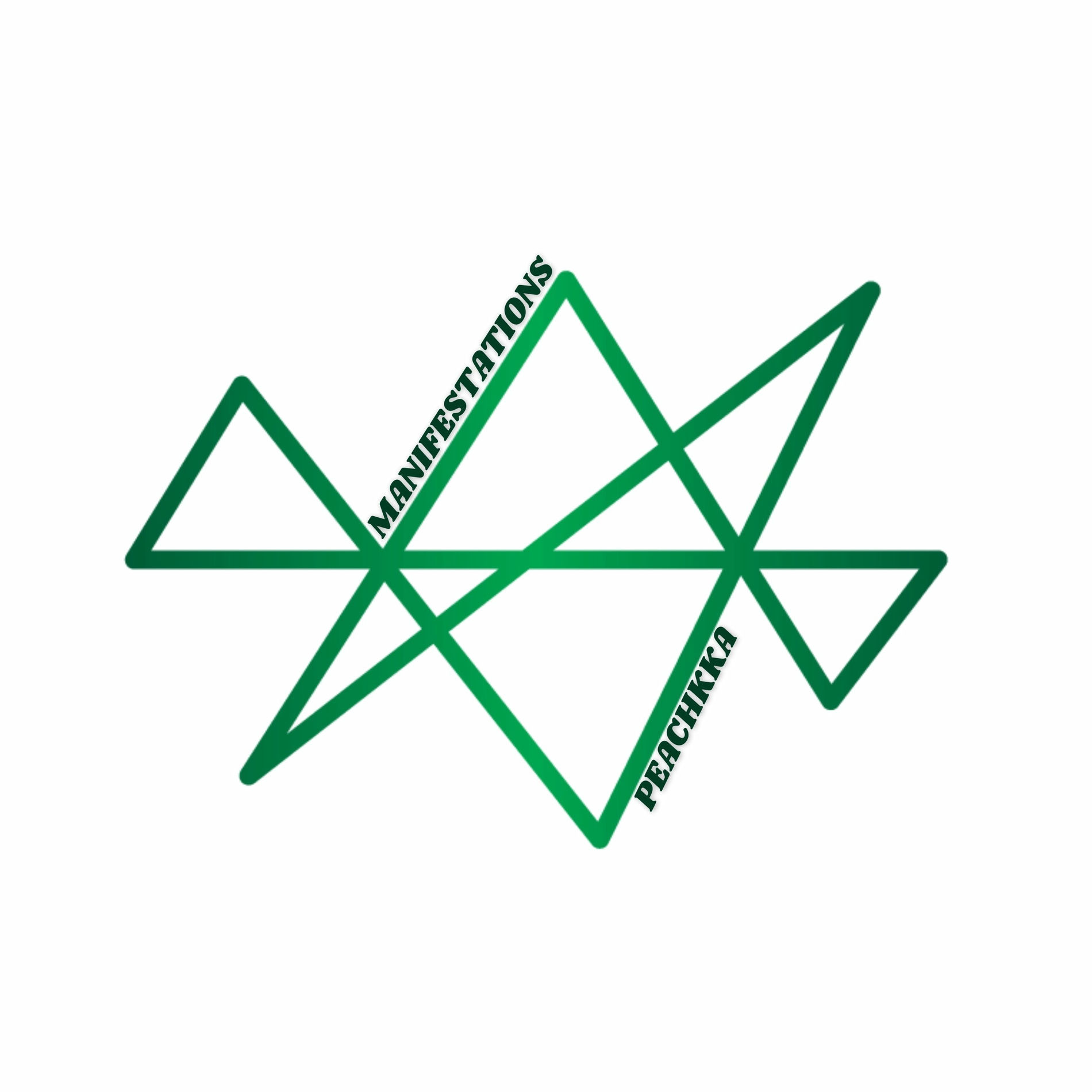 Album cover of Manifestations