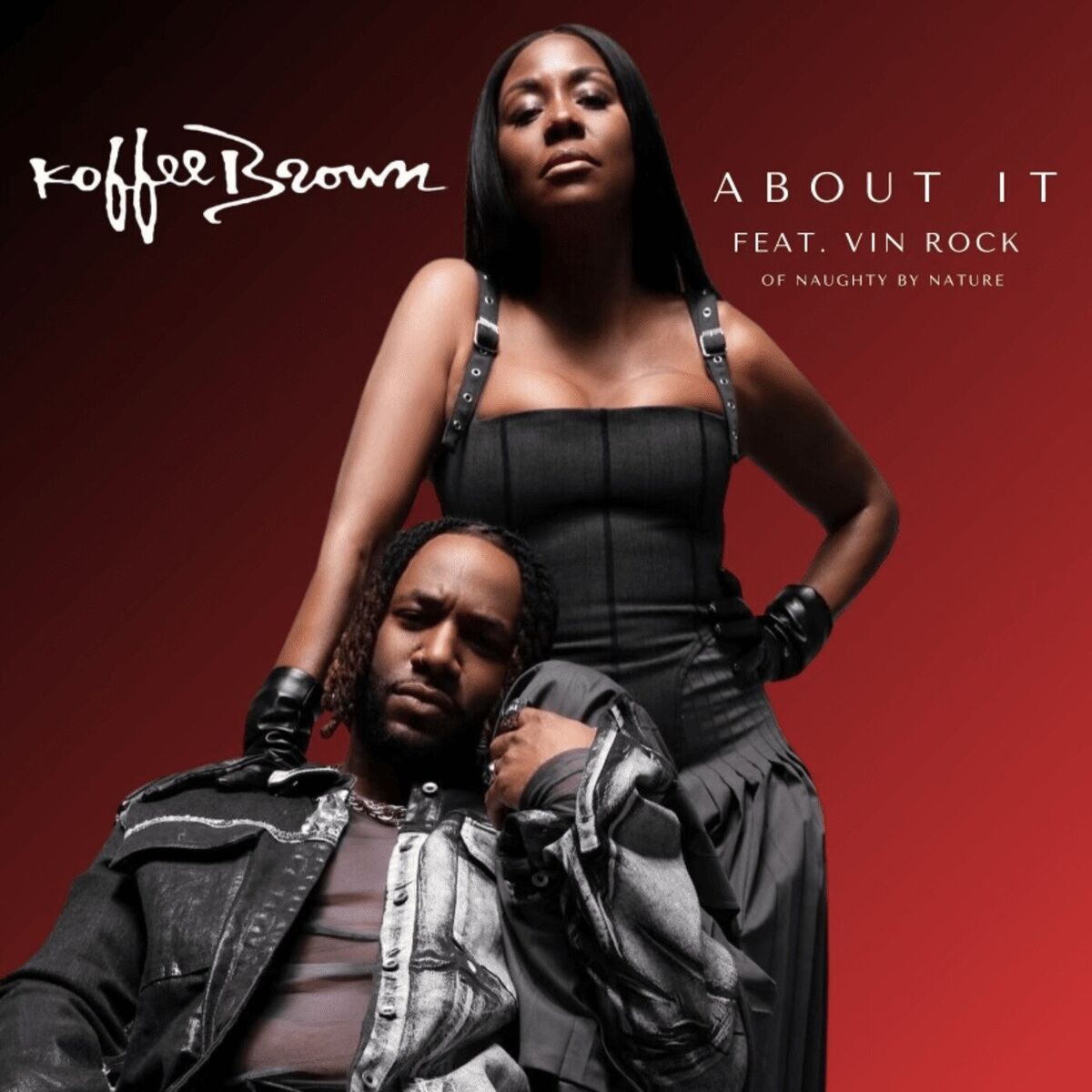 Album cover of About It