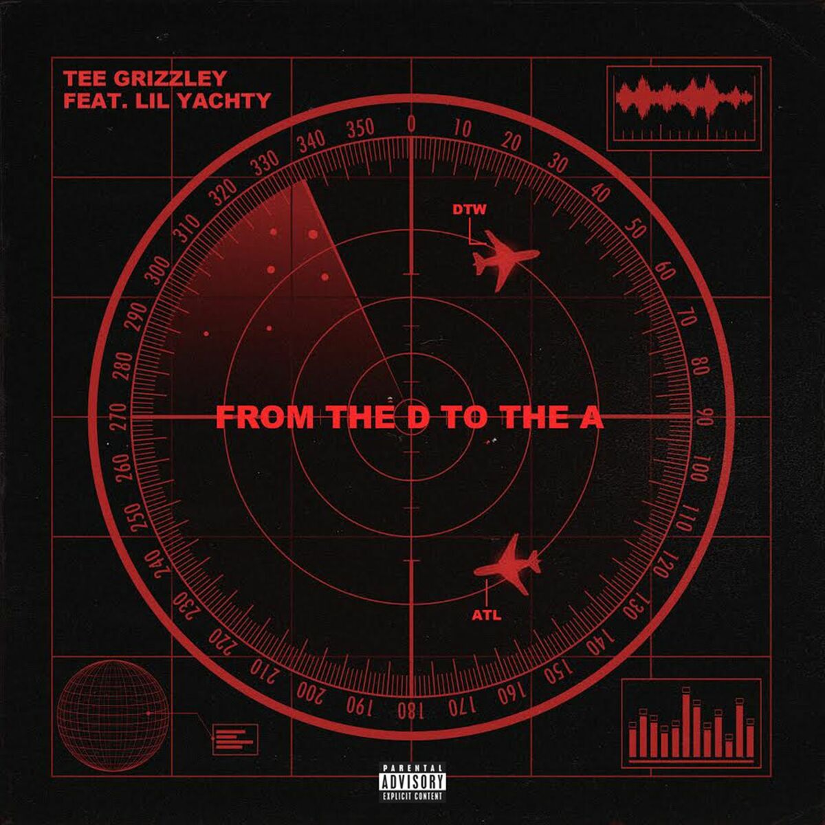 Album cover of From The D To The A (feat. Lil Yachty)