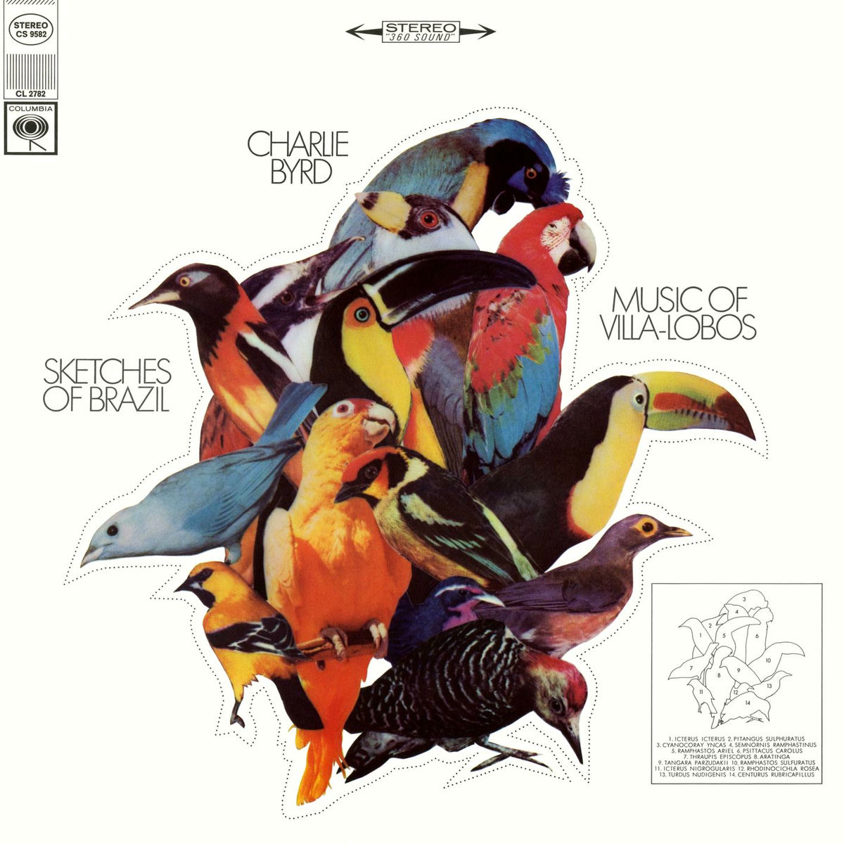 Album cover of Sketches of Brazil