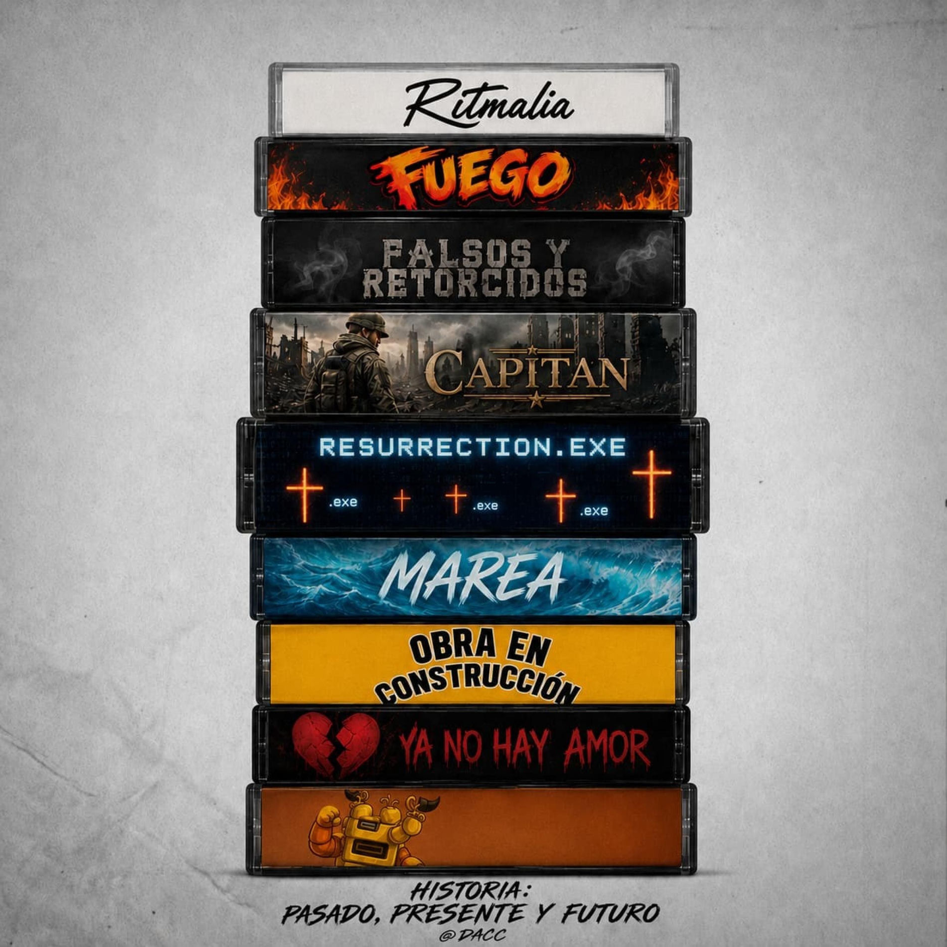Album cover of HistoRIA: Pasado, Presente Y Futuro
