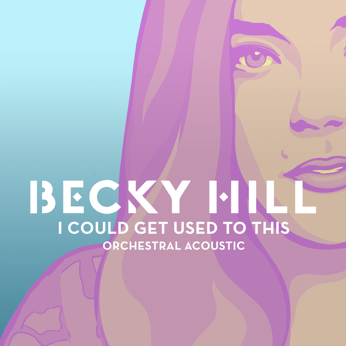 Album cover of I Could Get Used To This