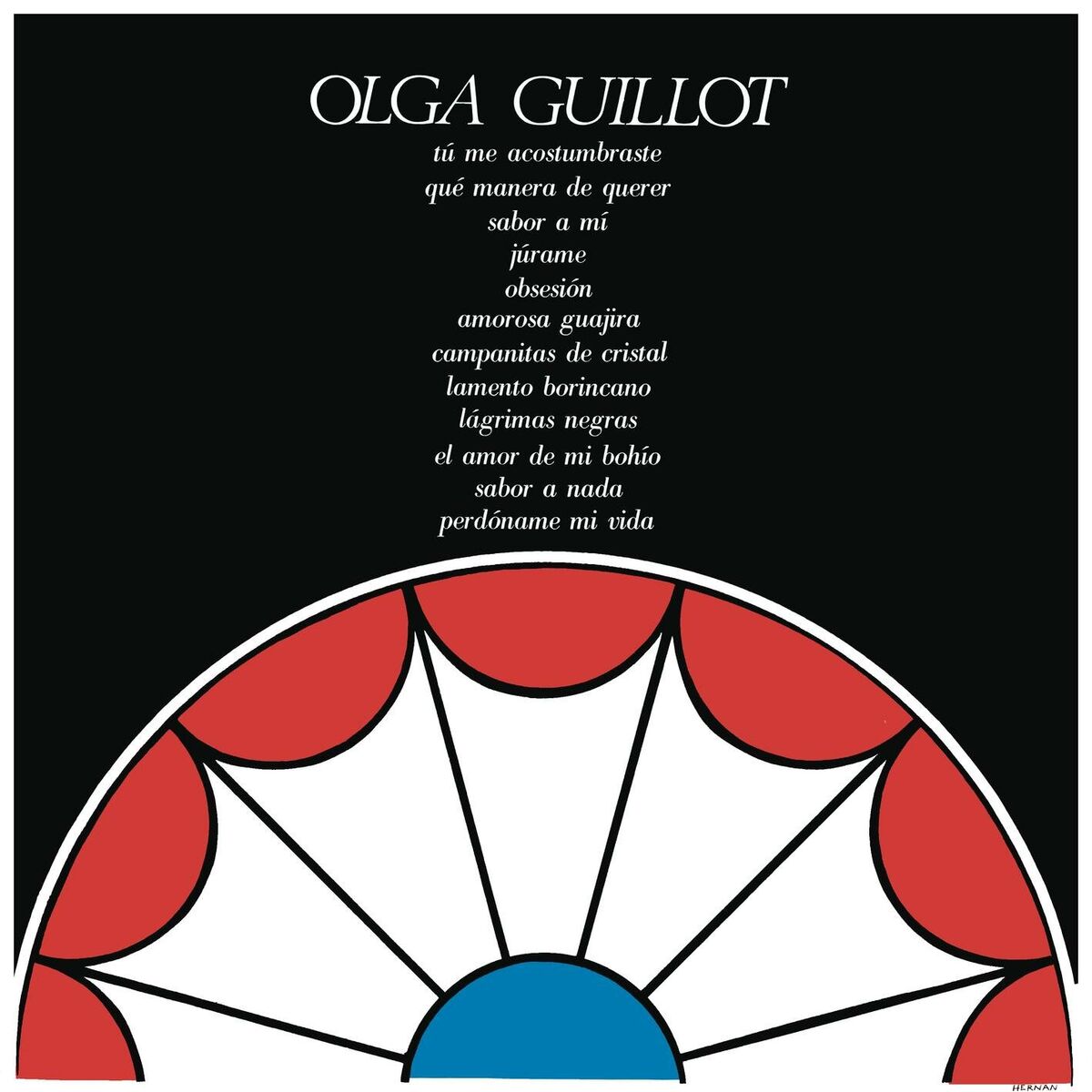 Album cover of Éxitos Inolvidables De Olga Guillot (Remasterizado 2022)