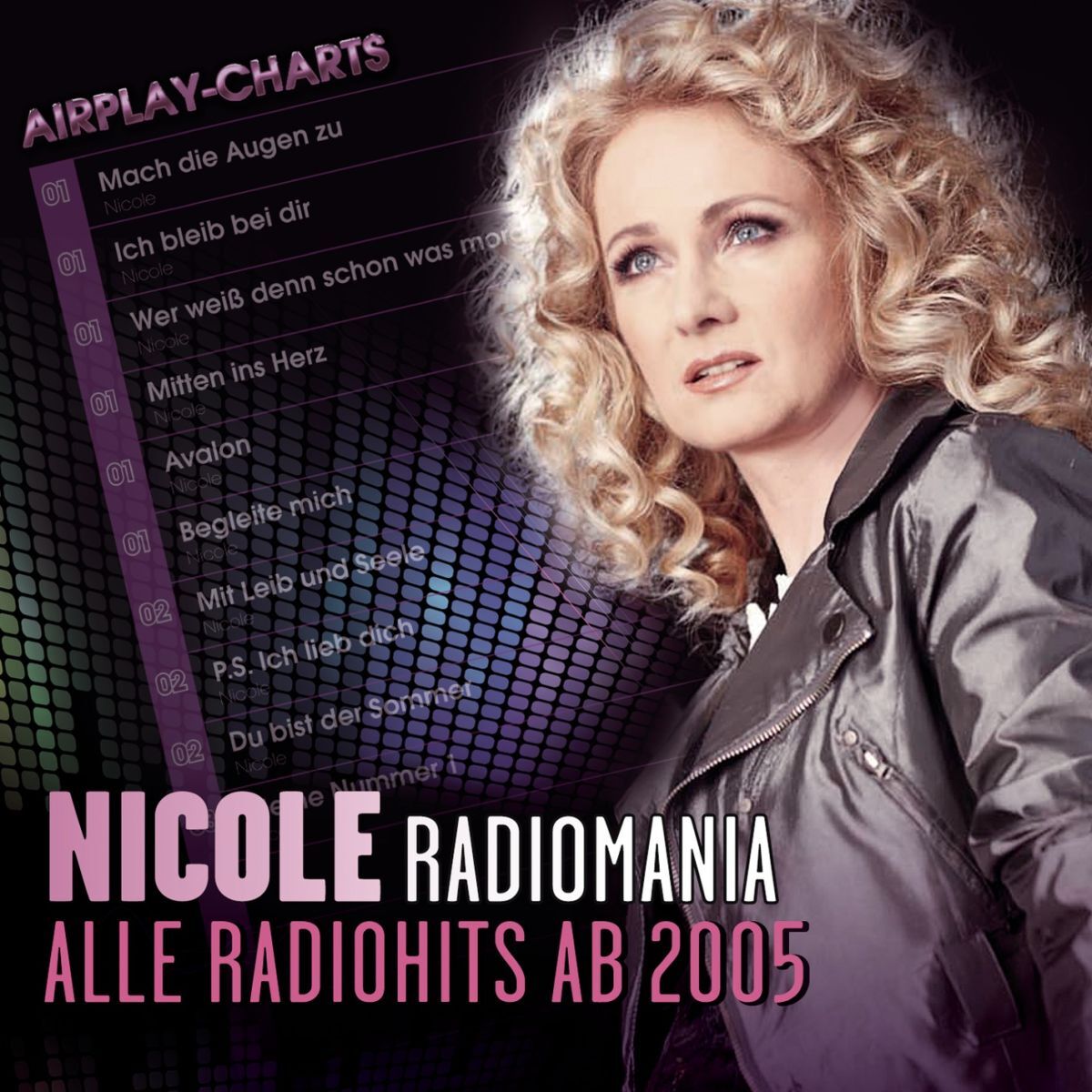 Album cover of Radiomania