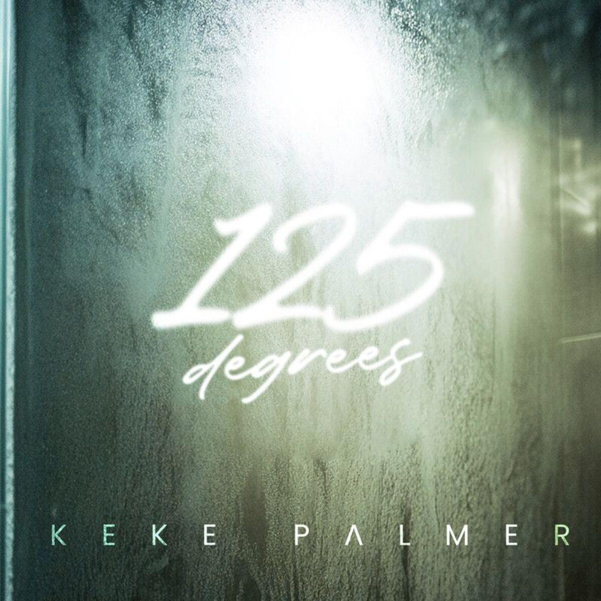 Album cover of 125 Degrees
