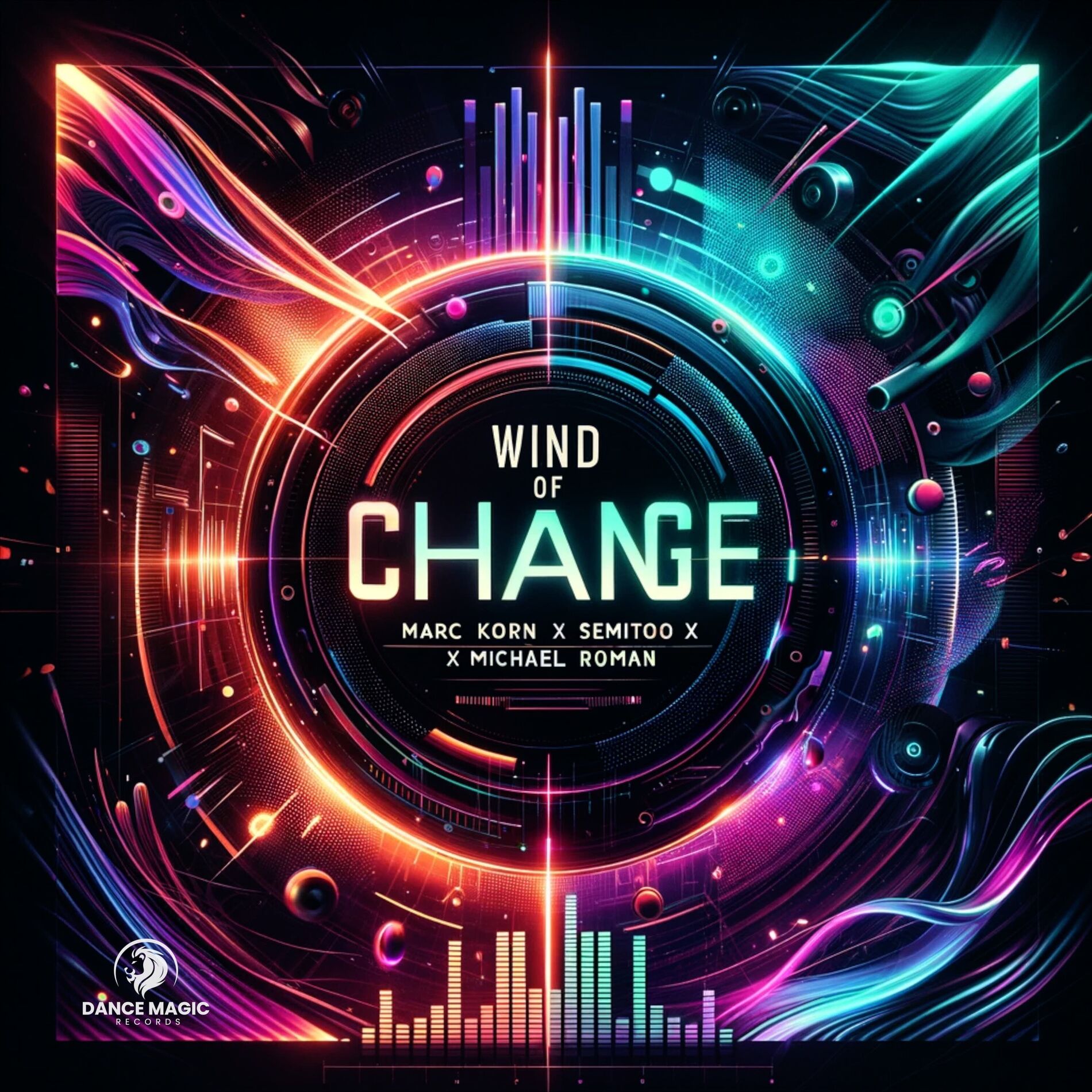 Album cover of Wind Of Change