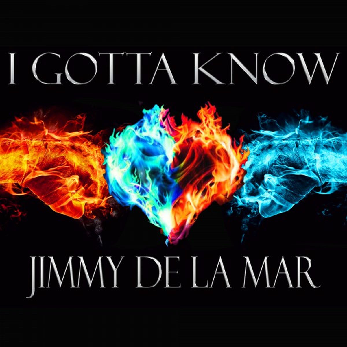 Album cover of I Gotta Know