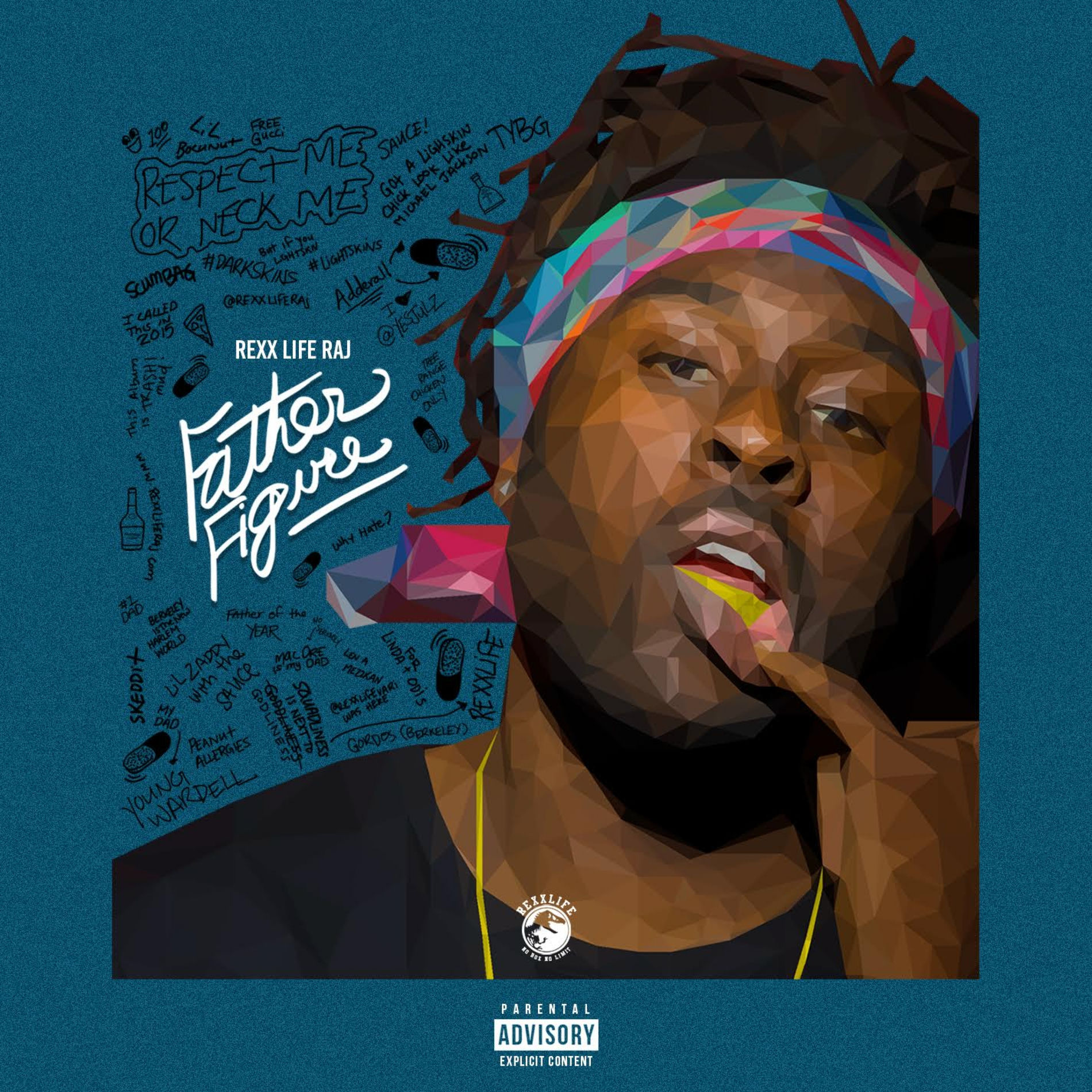 Album cover of Shit n' Floss