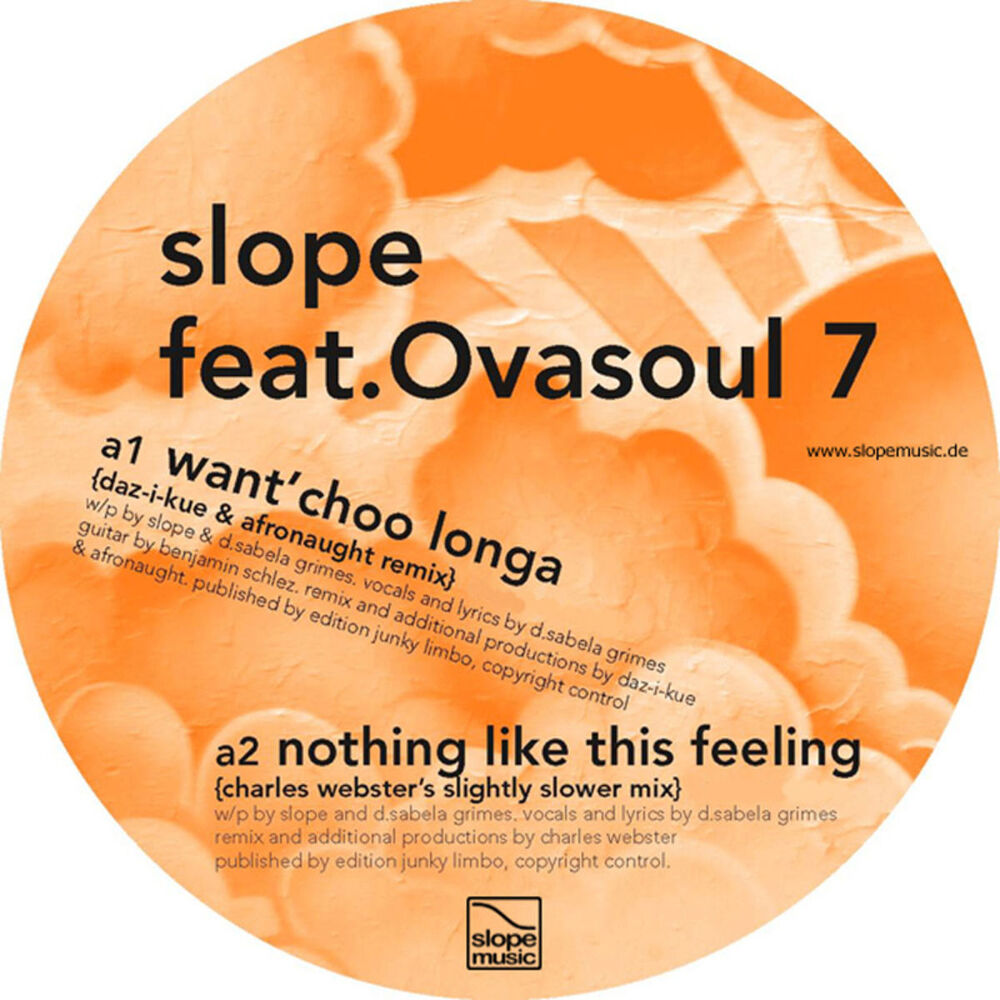 Picture of Ovasoul7 Remixes
