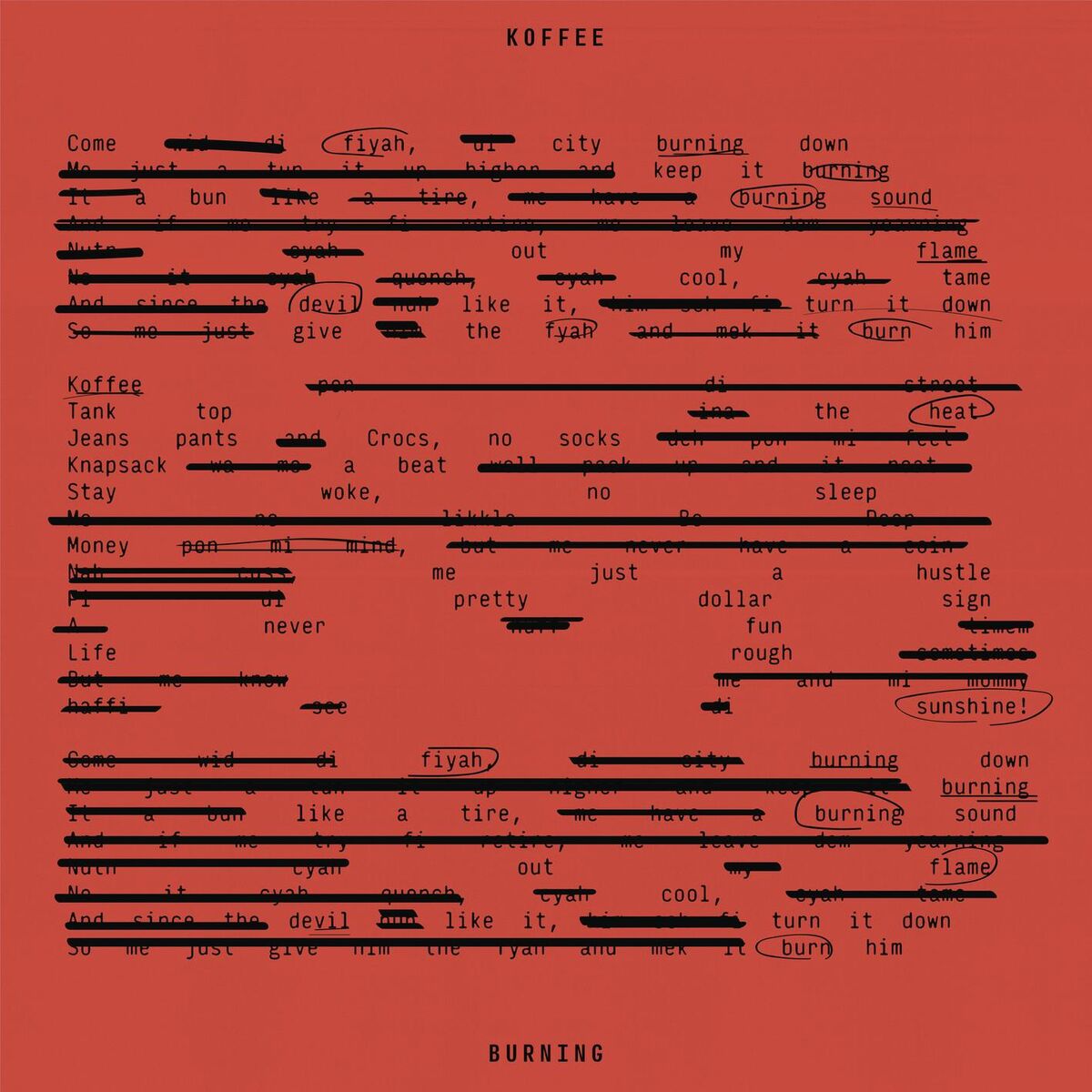 Album cover of Burning