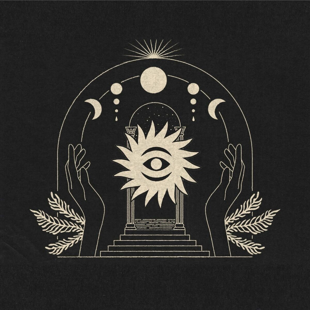 Album cover of Dimensions