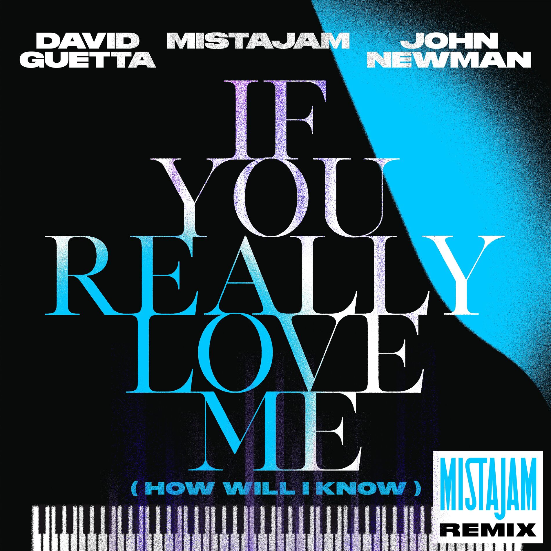 Album cover of If You Really Love Me (How Will I Know)