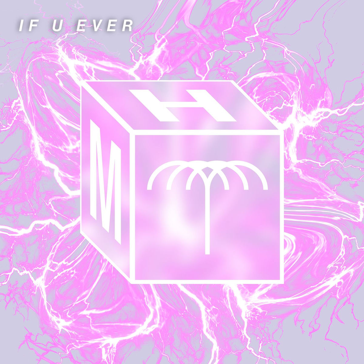 Album cover of If U Ever
