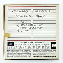 Cover of Covered and Taped
