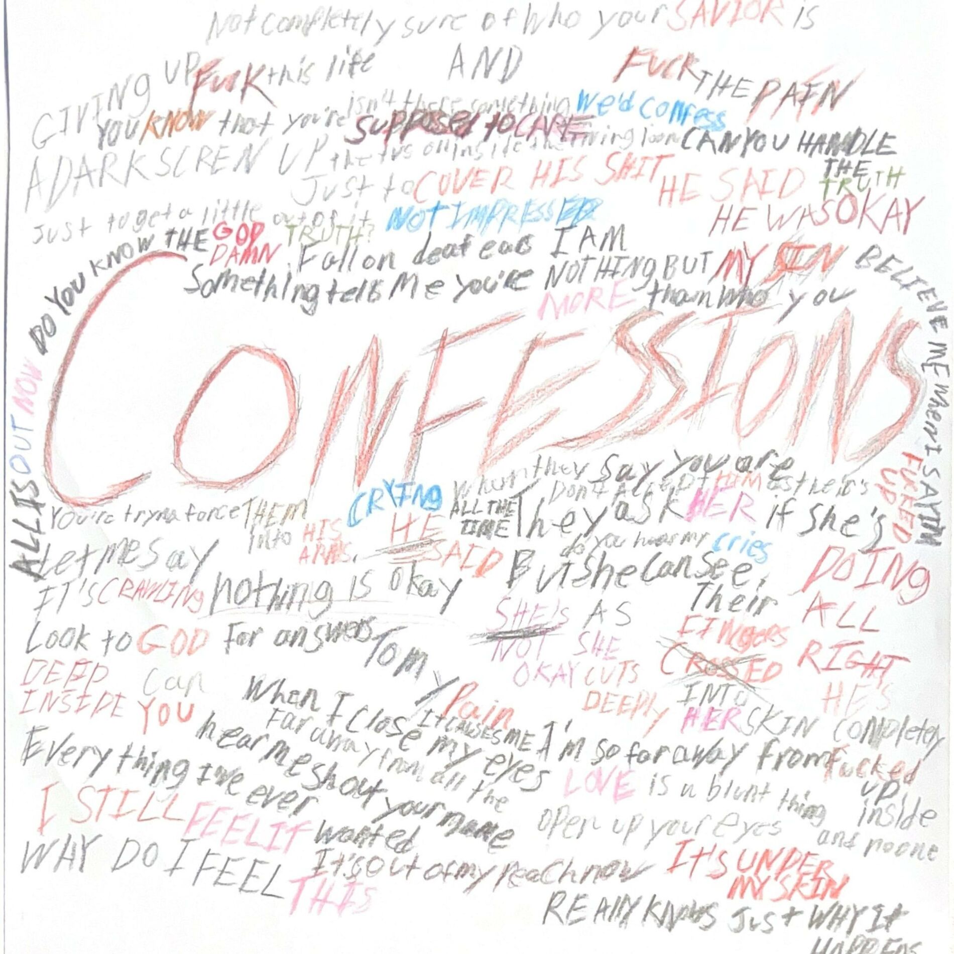 Album cover of Confessions