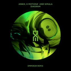 Cover of Diagram (Emperor Remix)