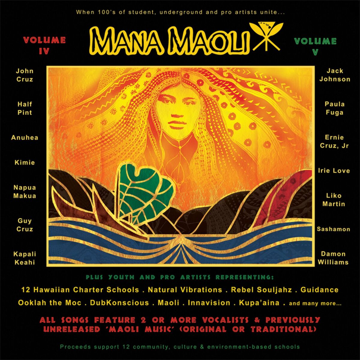 Album cover of Mana Maoli Volume IV - 