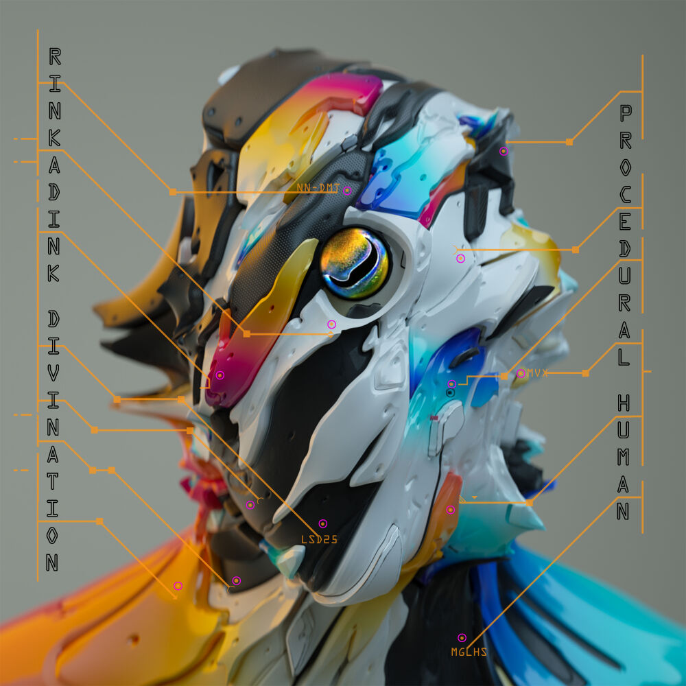 Picture of Procedural Human