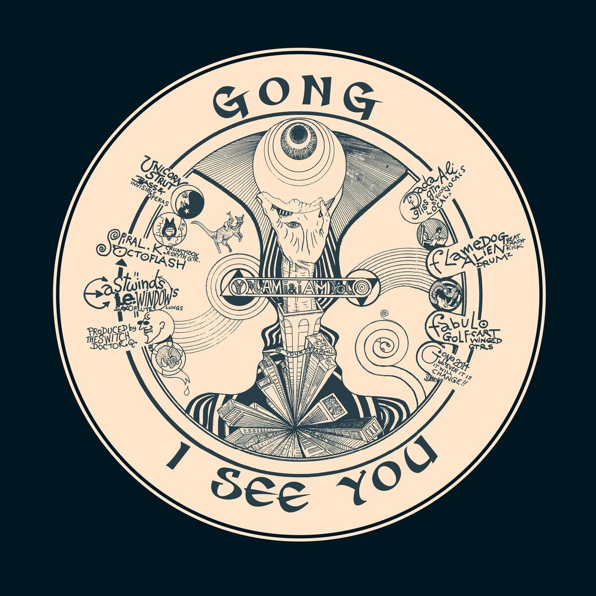 Album cover of Thank You