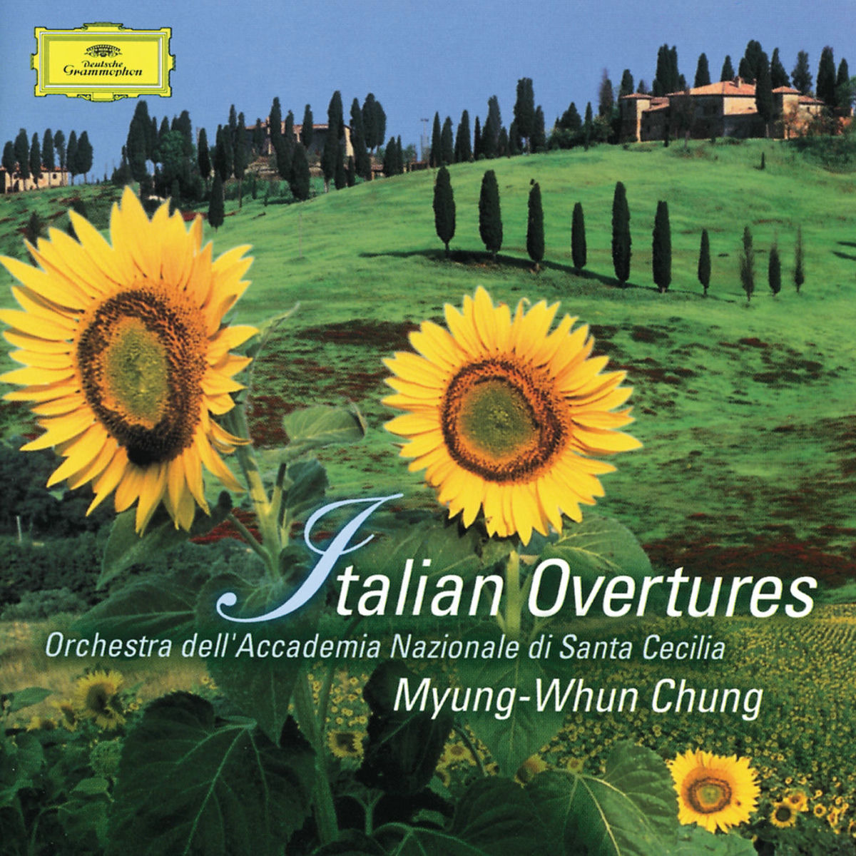 Album cover of Italian Overtures