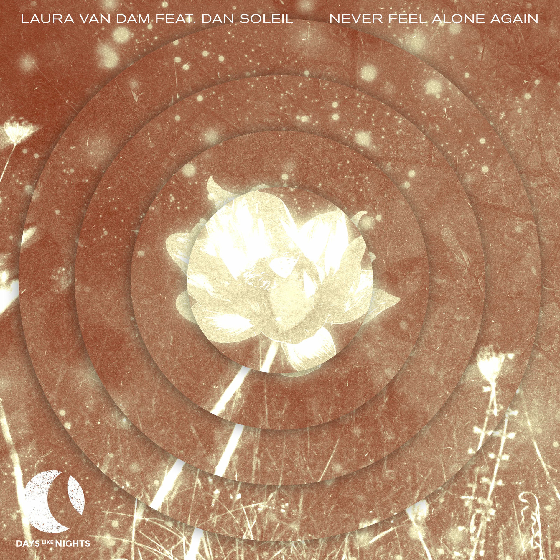 Album cover of Never Feel Alone Again