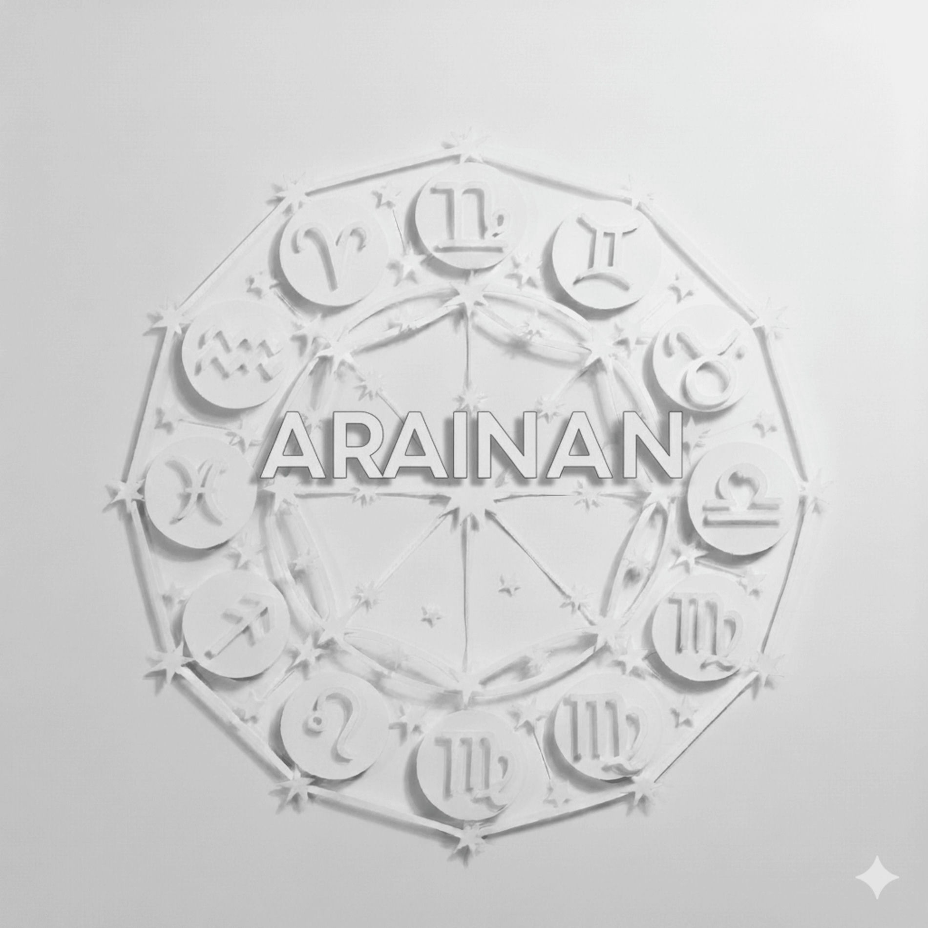 Album cover of Ariana