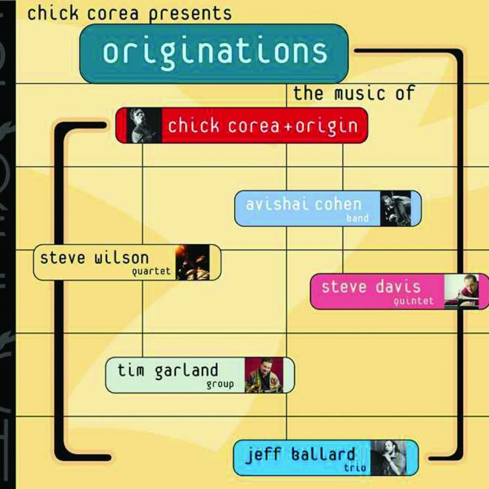 Picture of Originations