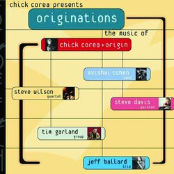 Cover of Originations