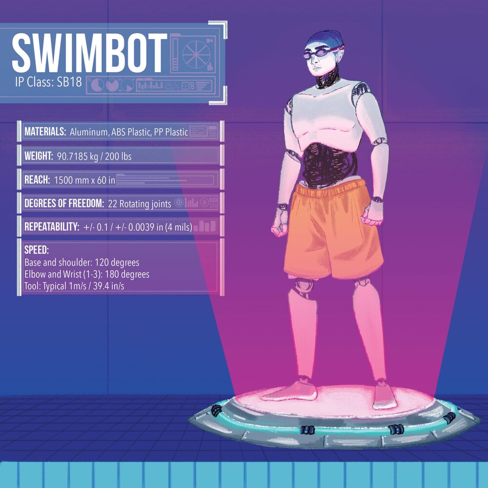 Picture of Swimbot