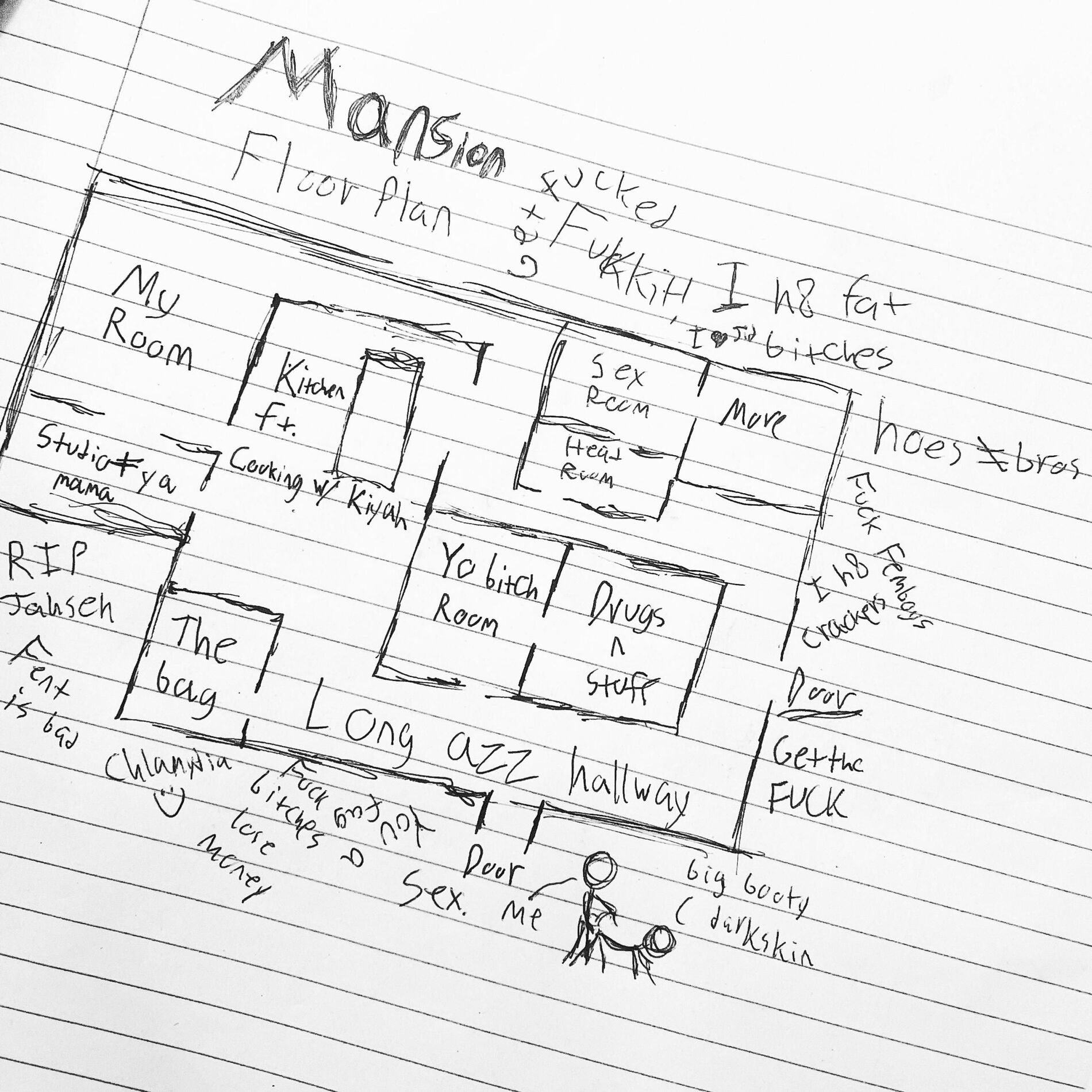 Album cover of Mansions (feat. Fukkit)