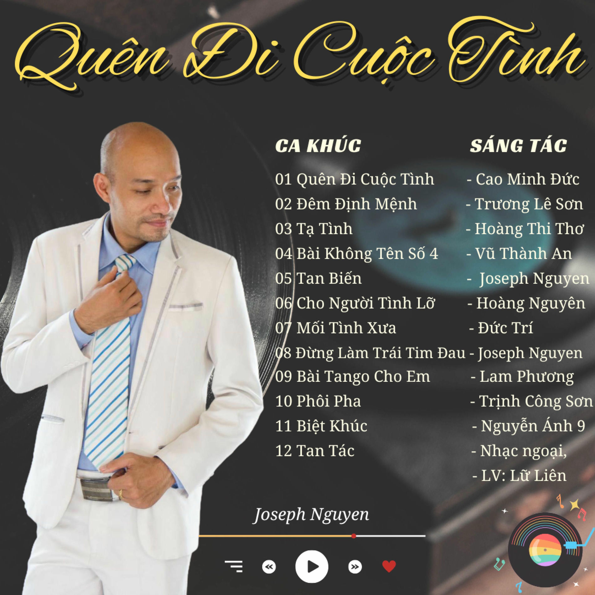 Album cover of Album Nhạc Trữ Tình Buồn Tâm Trạng Nhất
