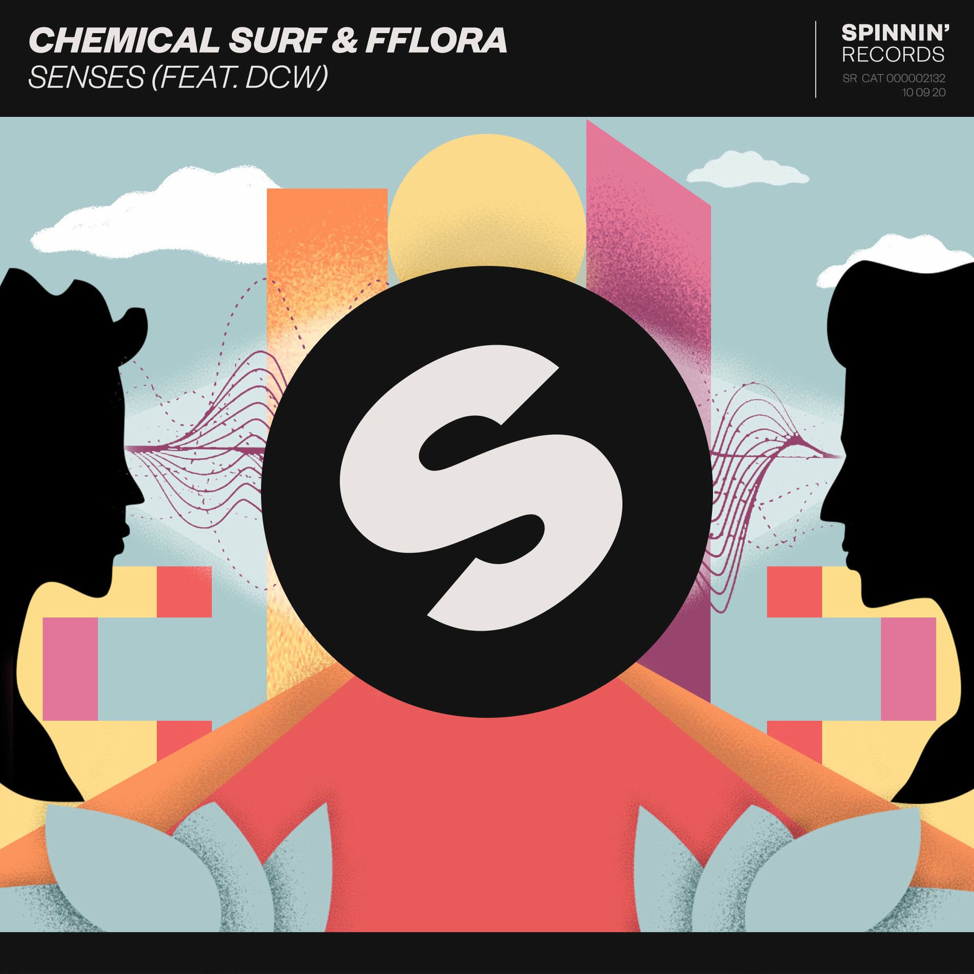 Album cover of Senses (feat. DCW)