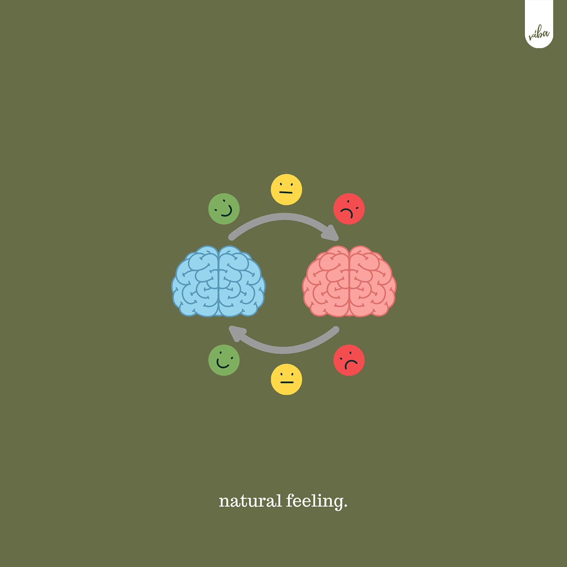 Album cover of Natural Feeling