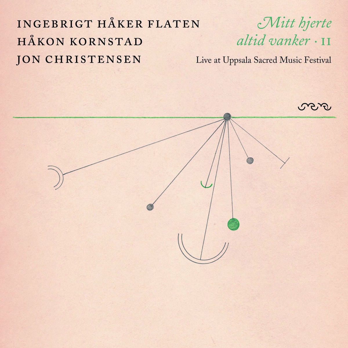 Album cover of Mitt hjerte altid vanker II