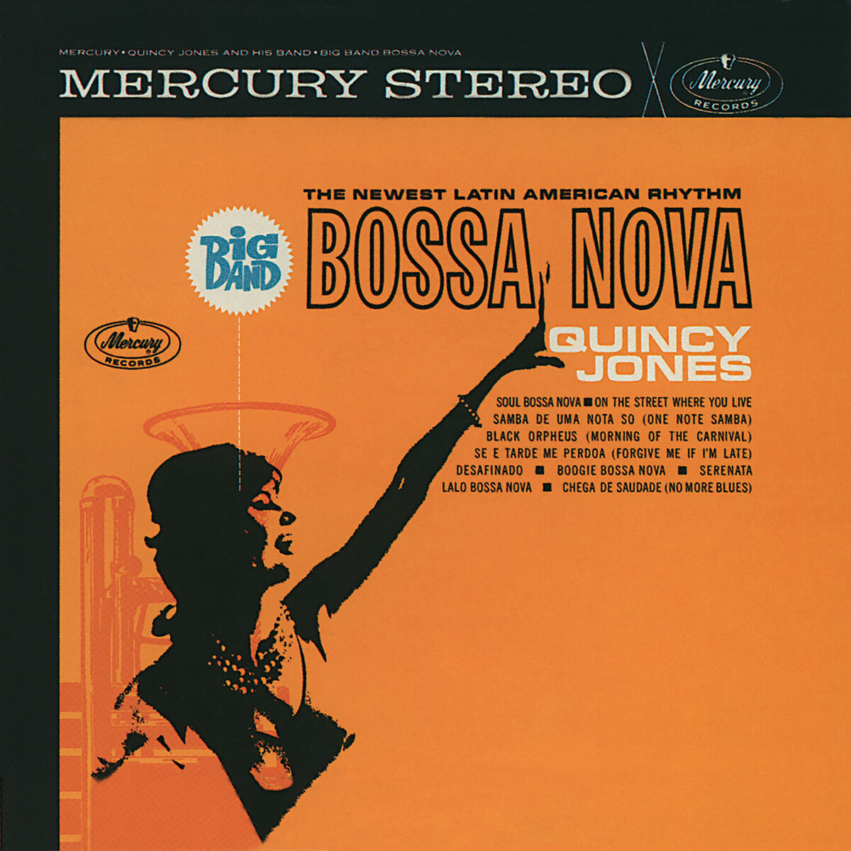 Album cover of Big Band Bossa Nova