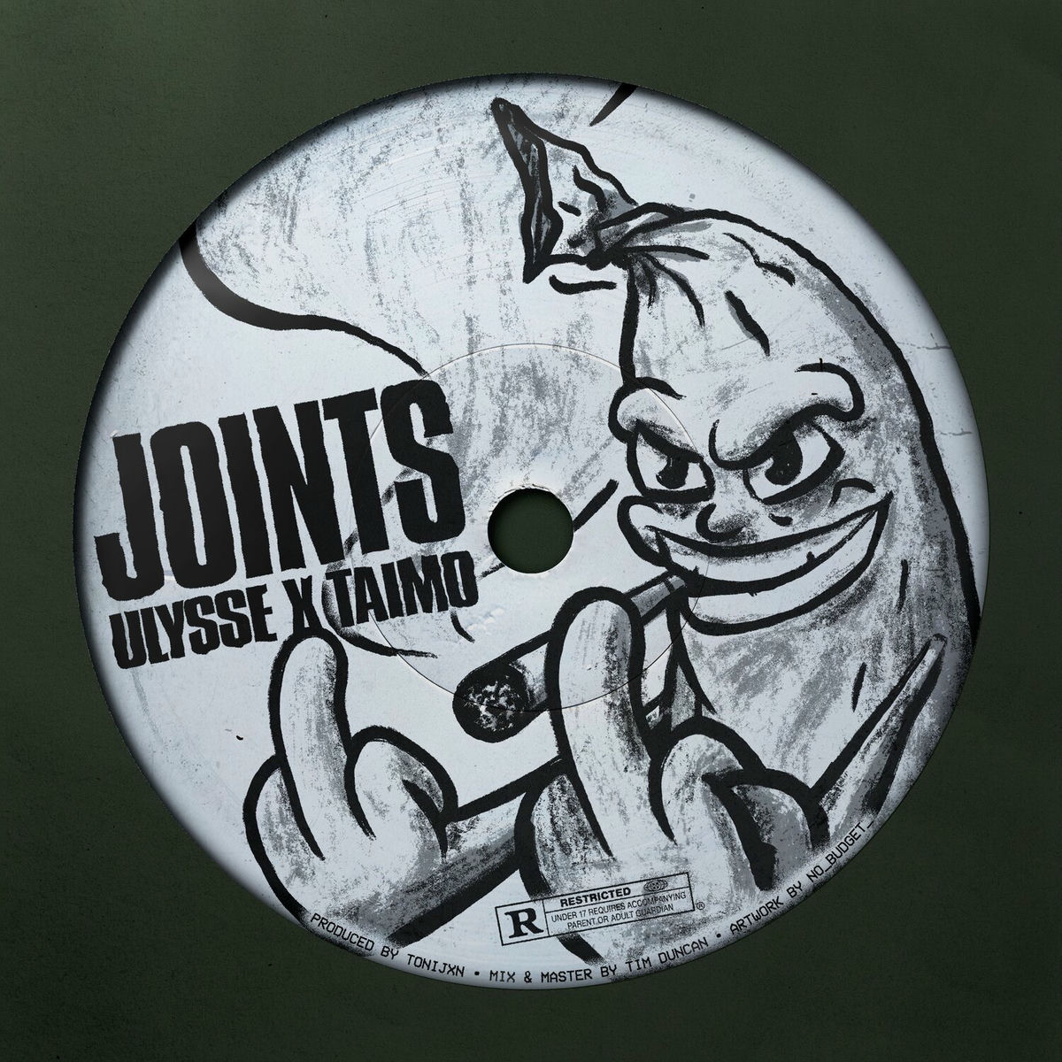 Album cover of Joints