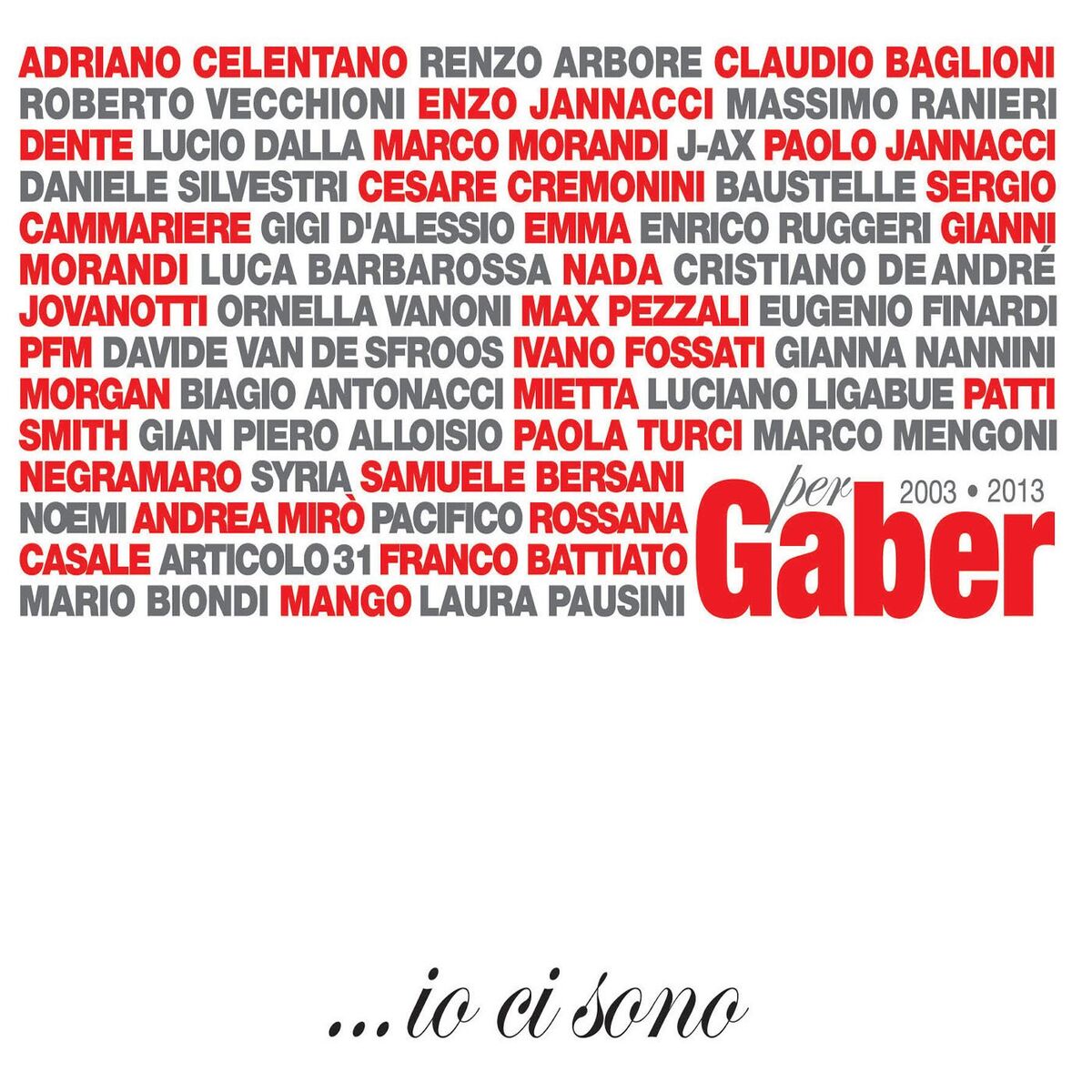 Album cover of ...Io ci sono