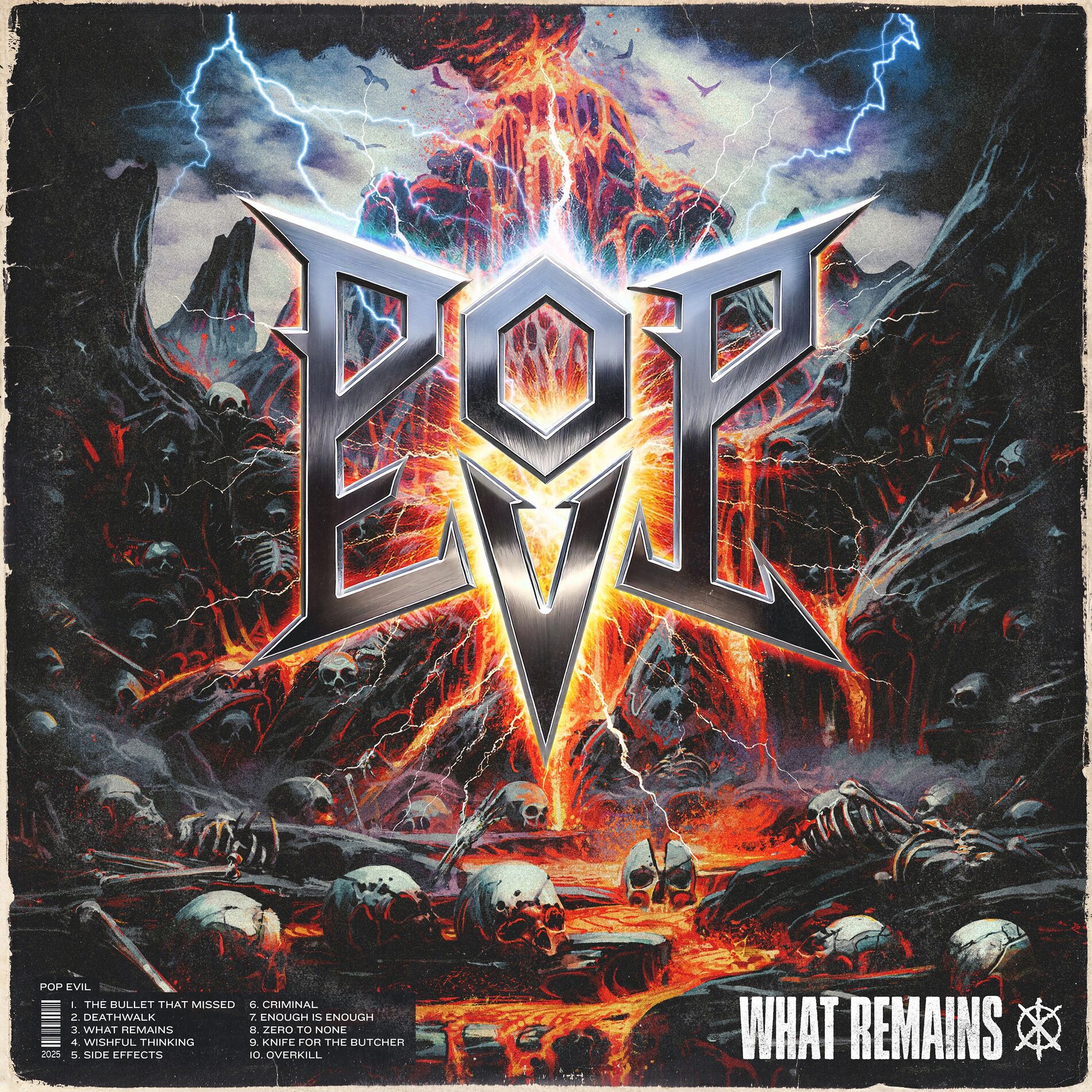 Album cover of What Remains