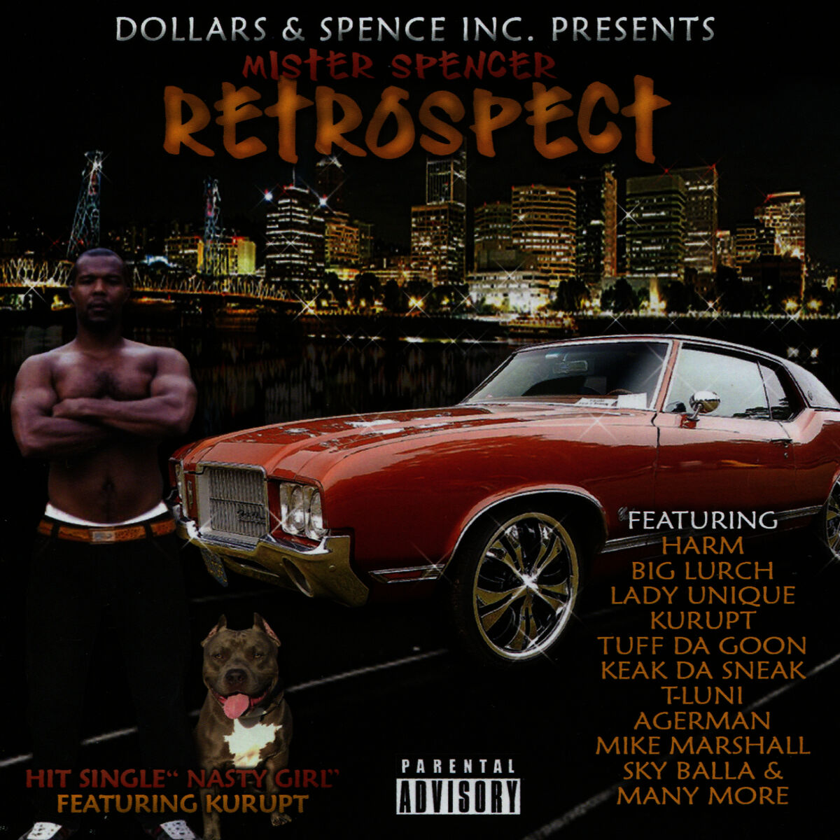 Album cover of Retrospect