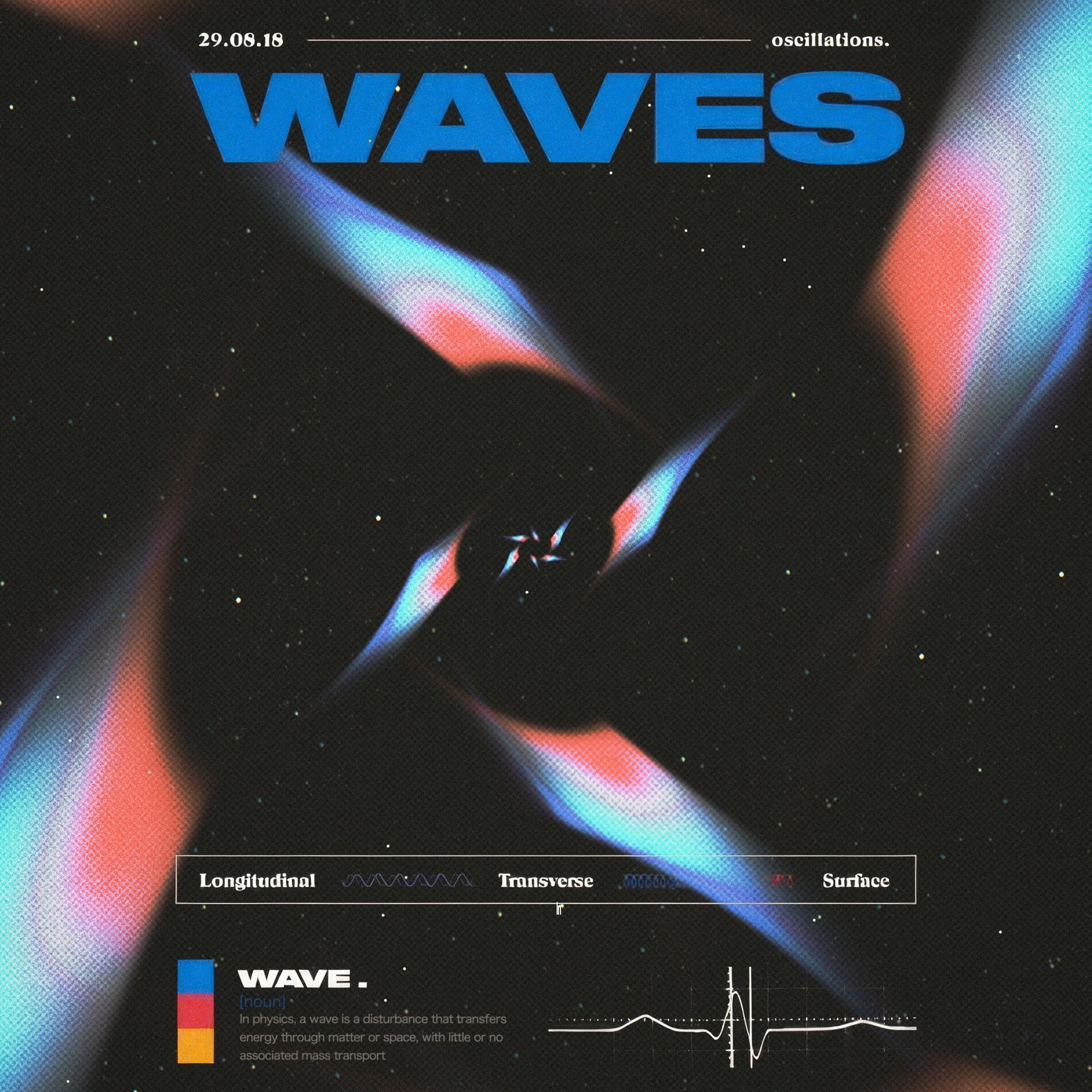 Album cover of Waves